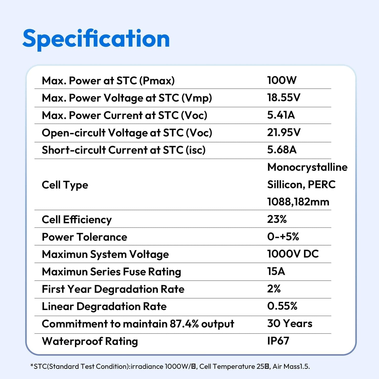200 Watt Solar Panels, 12V 100W Solar Panel 2PCS